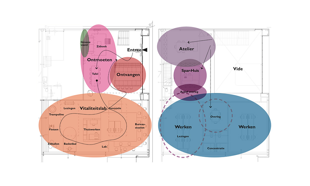 Vlekkenplan